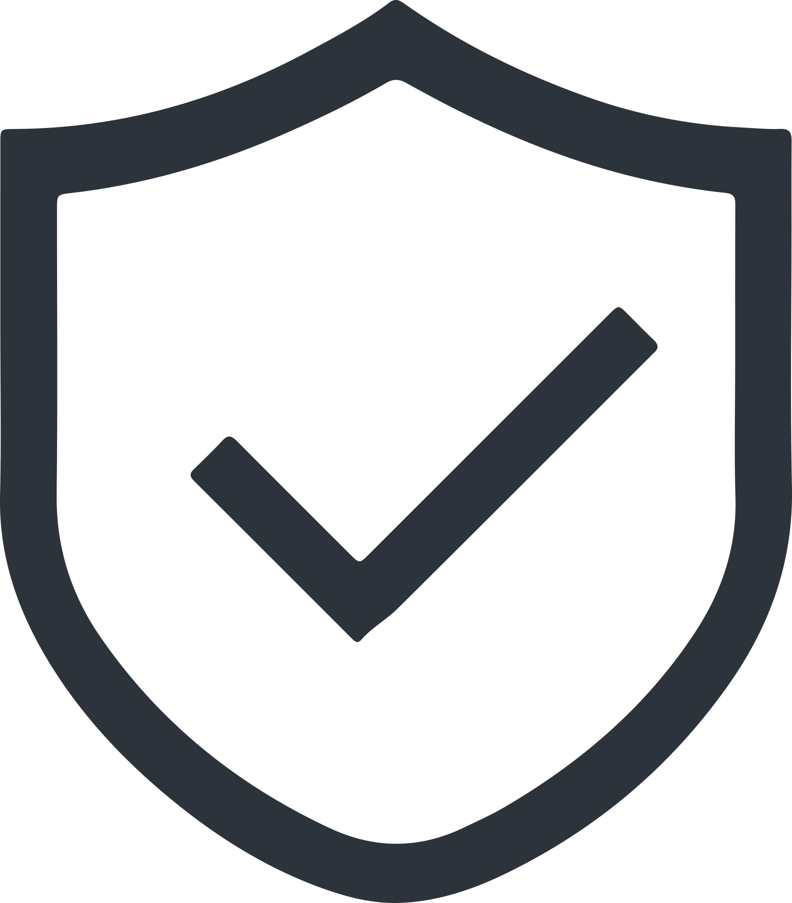 Everything is secure, protected and automated